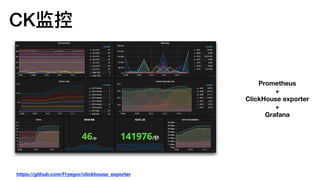 CK监控
Prometheus
+
ClickHouse exporter
+
Grafana
https://github.com/f1yegor/clickhouse_exporter
 