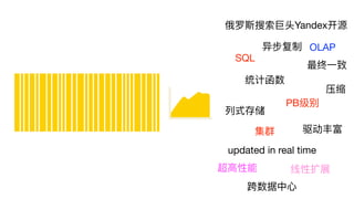 俄罗斯搜索巨头Yandex开源

列列式存储

集群

超⾼高性能
压缩
驱动丰富
SQL
线性扩展

PB级别
OLAP
统计函数
updated in real time
跨数据中⼼心
异步复制
最终⼀一致
 