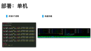部署：单机
并发5个进程 机器器负载
 