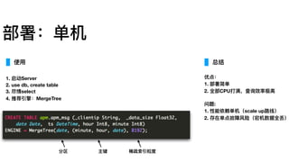 部署：单机
优点：
1. 部署简单
2. 全部CPU打满，查询效率极⾼高
问题:
1. 性能依赖单机（scale up路路线）
2. 存在单点故障⻛风险（宕机数据全丢）
1. 启动Server
2. use db, create table
3. 尽情select
4. 推荐引擎：MergeTree
使⽤用 总结
分区 主键 稀疏索引粒度
 