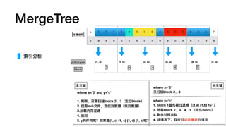 MergeTree
索引分析
 
