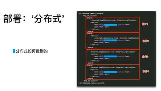 部署：‘分布式’
分布式如何做到的
 