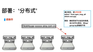 部署：‘分布式’
apm_msg
apm_msg_all
apm_msg
apm_msg_all
apm_msg
apm_msg_all
apm_msg
apm_msg_all
读操作
通过域名，读分布式表
select * from apm_msg_all
where xxx=yyy
原则：确保其他节点返回的数据，
⾃自⼰己还可以聚合，如top/
group by逻辑就不不同
读
ClickHouse-xxxxxx.sina.com.cn
 