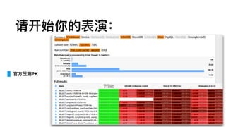 请开始你的表演：
官⽅方压测PK
 