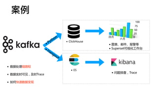 •Python
• ClickHouse
• 图表、邮件、报警等
• Superset可视化工作台
• 数据处理链路短
• 数据实时可见，及时Trace
• 如何快速数据变现
• ES
• Hangout
• 问题排查，Trace
案例例
 