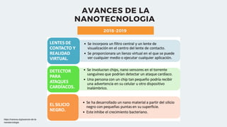 AVANCES DE LA
NANOTECNOLOGIA
2018-2019
https://nanova.org/avances-de-la-
nanotecnologia
 