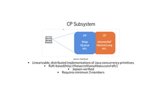 CP SubsystemCP Subsystem
source: Hazelcast
Linearizable, distributed implementations of Java concurrency primitives
Raft-based(http://thesecretlivesofdata.com/raft/)
Jepsen-veri ed
Requires minimum 3 members
 