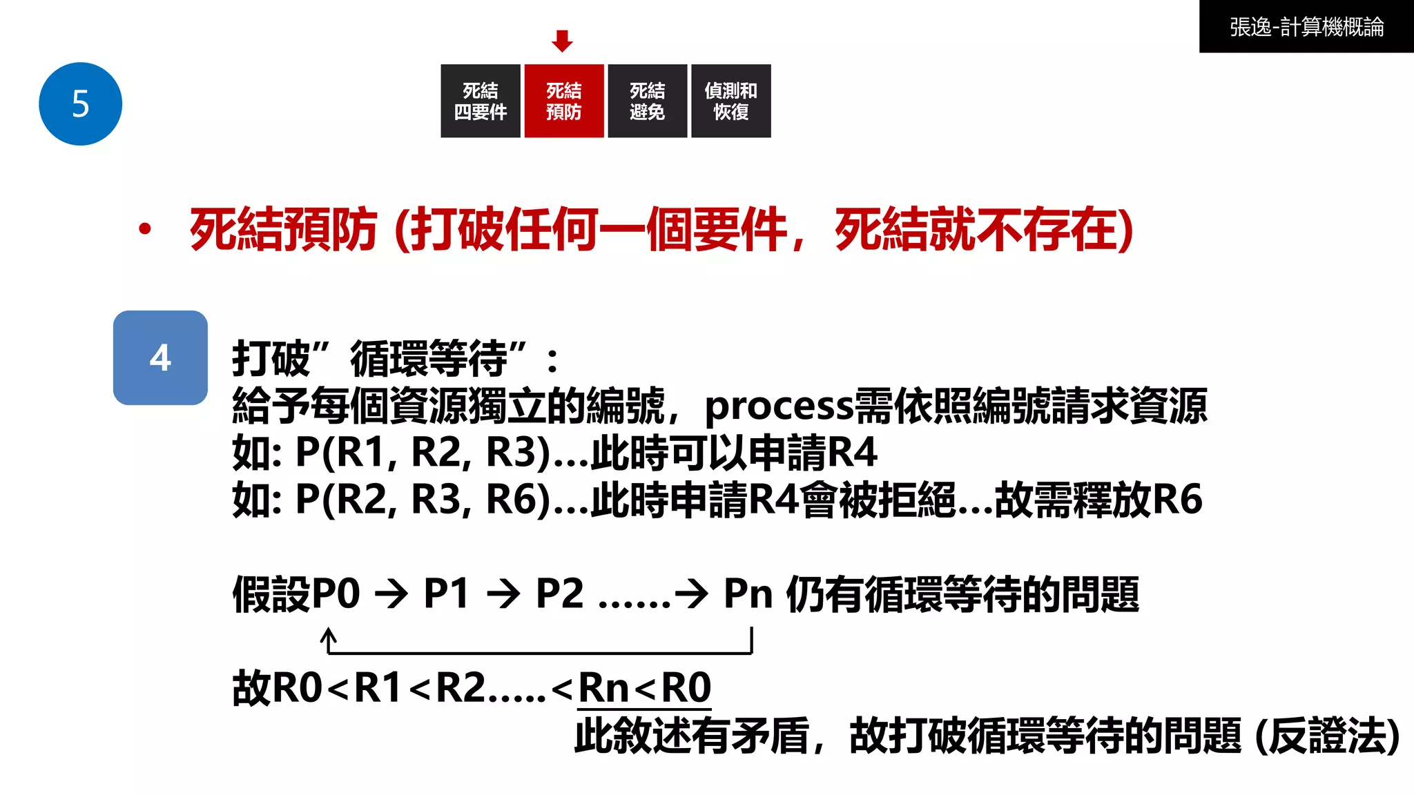 5
死結
四要件
死結
避免
偵測和
恢復
• 死結預防 (打破任何一個要件，死結就不存在)
打破”循環等待”:
給予每個資源獨立的編號，process需依照編號請求資源
如: P(R1, R2, R3)…此時可以申請R4
如: P(R2, R3, R6)…此時申請R4會被拒絕…故需釋放R6
假設P0 → P1 → P2 ……→ Pn 仍有循環等待的問題
故R0<R1<R2…..<Rn<R0
此敘述有矛盾，故打破循環等待的問題 (反證法)
4
死結
預防
張逸-計算機概論
 