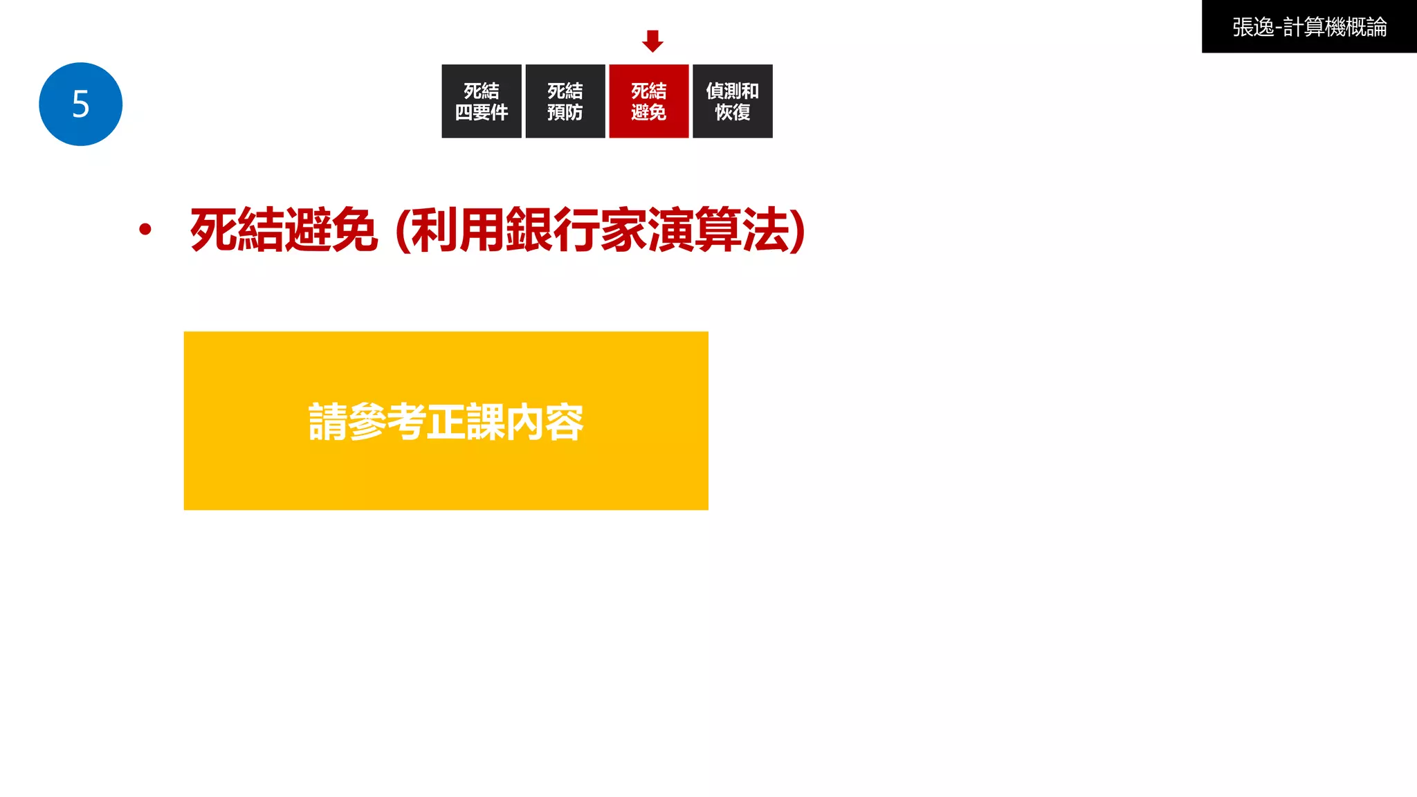 5
死結
四要件
死結
避免
偵測和
恢復
• 死結避免 (利用銀行家演算法)
死結
預防
張逸-計算機概論
請參考正課內容
 