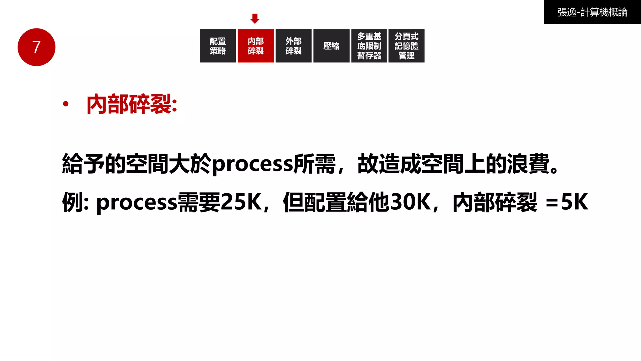 7
配置
策略
外部
碎裂
壓縮
• 內部碎裂:
給予的空間大於process所需，故造成空間上的浪費。
例: process需要25K，但配置給他30K，內部碎裂 =5K
內部
碎裂
張逸-計算機概論
多重基
底限制
暫存器
分頁式
記憶體
管理
 
