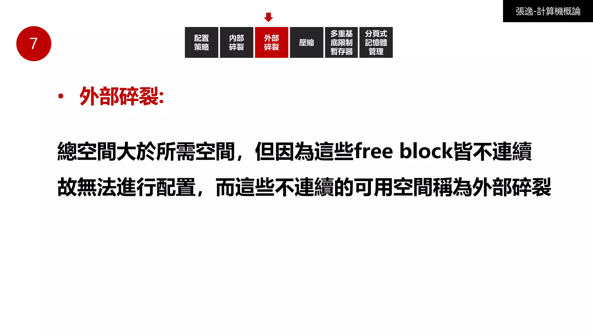 7
配置
策略
外部
碎裂
壓縮
• 外部碎裂:
總空間大於所需空間，但因為這些free block皆不連續
故無法進行配置，而這些不連續的可用空間稱為外部碎裂
內部
碎裂
張逸-計算機概論
多重基
底限制
暫存器
分頁式
記憶體
管理
 