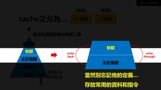 cache又分為… L1快取 L2快取
(較快) (較慢)
張逸-計算機概論
處在記憶體階層中的第二層
暫存器
快取
主記憶體
磁碟
磁帶
USB2.0
USB3.0被
取
代
快取
主記憶體
write
back
write
through
當然別忘記他的定義…
存放常用的資料和指令
 