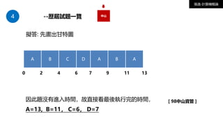 4 中山
--歷屆試題一覽
張逸-計算機概論
擬答: 先畫出甘特圖
[ 98中山資管 ]
A B C D A B A
0 2 4 6 7 9 11 13
因此題沒有進入時間，故直接看最後執行完的時間，
A=13, B=11， C=6， D=7
 