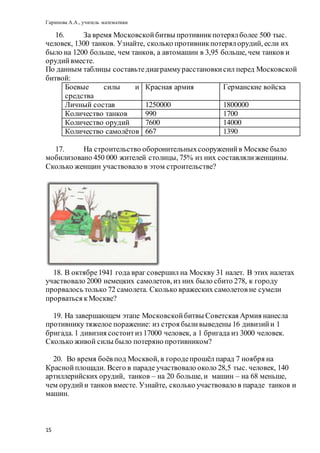 Гарипова А.А., учитель математики
15
16. За время Московскойбитвы противникпотерялболее 500 тыс.
человек, 1300 танков. Узнайте, сколько противникпотерялорудий, если их
было на 1200 больше, чем танков, а автомашин в 3,95 больше, чем танков и
орудийвместе.
По данным таблицы составьтедиаграммурасстановкисил перед Московской
битвой:
Боевые силы и
средства
Красная армия Германские войска
Личный состав 1250000 1800000
Количество танков 990 1700
Количество орудий 7600 14000
Количество самолётов 667 1390
17. На строительство оборонительныхсооруженийв Москве было
мобилизовано 450 000 жителей столицы, 75% из них составлялиженщины.
Сколько женщин участвовало в этом строительстве?
18. В октябре1941 года враг совершил на Москву 31 налет. В этих налетах
участвовало 2000 немецких самолетов, из них было сбито 278, к городу
прорвалось только 72 самолета. Сколько вражеских самолетов не сумели
прорваться кМоскве?
19. На завершающем этапе Московскойбитвы Советская Армия нанесла
противнику тяжелое поражение: из строя быливыведены 16 дивизийи 1
бригада. 1 дивизия состоитиз 17000 человек, а 1 бригада из 3000 человек.
Сколько живой силы было потеряно противником?
20. Во время боёв под Москвой, в городепрошёл парад 7 ноября на
Краснойплощади. Всего в параде участвовало около 28,5 тыс. человек, 140
артиллерийских орудий, танков – на 20 больше, и машин – на 68 меньше,
чем орудийи танков вместе. Узнайте, сколько участвовало в параде танков и
машин.
 