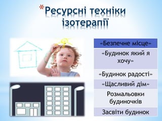 Використання новітніх технологій у виховній роботі