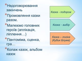 Використання новітніх технологій у виховній роботі