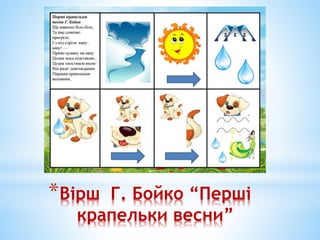 Використання новітніх технологій у виховній роботі