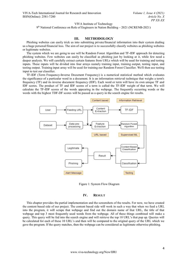 A Hybrid Approach For Phishing Website Detection Using Machine Learning ...