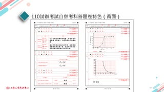 110試辦考試自然考科答題卷特色（背面）
19


少了太陽光所帶來的能量，地表失去水
氣循環 的原動力，自然降雨會大規模減
緩。
潮汐作用來自於重力的作用，該黑洞的
質量既然與太陽一樣，且月球依然存在，
地球所感受到的潮汐力依然不變。
砍伐
形成
=
E E
 
<
E E
 
180
60 公克
 