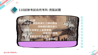 科學史-基因與演化之間的關係
題組第43-45題
體現實驗設計的思考及
探討生物學史上重要實驗
或概念的發展
點
燃
探
究
熱
忱
與
啟
發
樂
趣
「科學典範」
胡椒蛾的體色變化
110試辦考試自然考科-亮點試題
34
 