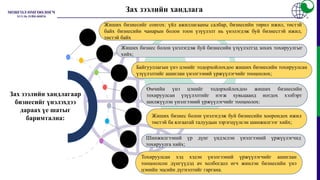 Жиших бизнесийг сонгох: үйл ажиллагааны салбар, бизнесийн төрөл ижил, төстэй
байх бизнесийн чанарын болон тоон үзүүлэлт нь үнэлэгдэж буй бизнестэй ижил,
төстэй байх
Жиших бизнес болон үнэлэгдэж буй бизнесийн үзүүлэлтэд зохих тохируулгыг
хийх;
Байгууллагын үнэ цэнийг тодорхойлохдоо жиших бизнесийн тохируулсан
үзүүлэлтийг ашиглан үнэлгээний үржүүлэгчийг тооцоолох;
Өмчийн үнэ цэнийг тодорхойлохдоо жиших бизнесийн
тохируулсан үзүүлэлтийг нэгж хувьцаанд ногдох хэлбэрт
шилжүүлэн үнэлгээний үржүүлэгчийг тооцоолох:
1
2
3
4
Зах зээлийн хандлагаар
бизнесийг үнэлэхдээ
дараах үе шатыг
баримтална: Жиших бизнес болон үнэлэгдэж буй бизнесийн хоорондох ижил
төстэй ба ялгаатай талуудын зэрэгцүүлсэн шинжилгээг хийх;
Шинжилгээний үр дүнг үндэслэн үнэлгээний үржүүлэгчид
тохируулга хийх;
Тохируулсан хэд хэдэн үнэлгээний үржүүлэгчийг ашиглан
тооцоолсон дүнгүүдэд ач холбогдол өгч жинлэн бизнесийн үнэ
цэнийн эцсийн дүгнэлтийг гаргана.
Зах зээлийн хандлага
 