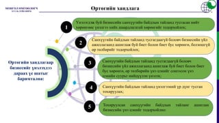 Лицензийн гэрээг
бүртгүүлэхэддараах
бичиг баримтыг хамт
ирүүлнэ.
Үнэлэгдэж буй бизнесийн санхүүгийн байдлын тайланд тусгасан нийт
хөрөнгөөс үнэлгээ хийх шаардлагатай хөрөнгийг тодорхойлох;
Санхүүгийн байдлын тайланд тусгагдаагүй боловч бизнесийн үйл
ажиллагаанд ашиглаж буй биет болон биет бус хөрөнгө, болзошгүй
өр төлбөрийг тодорхойлох;
Санхүүгийн байдлын тайланд үнэлгээний үр дүнг тусган
тохируулах;
Тохируулсан санхүүгийн байдлын тайланг ашиглан
бизнесийн үнэ цэнийг тодорхойлно:
1
2
4
5
Өртөгийн хандлагаар
бизнесийг үнэлэхдээ
дараах үе шатыг
баримтална:
Өртөгийн хандлага
3 Санхүүгийн байдлын тайланд тусгагдаагүй боловч
бизнесийн үйл ажиллагаанд ашиглаж буй биет болон биет
бус хөрөнгө, өр төлбөрийн үнэ цэнийг сонгосон үнэ
цэнийн суурьт нийцүүлэн үнэлэх;
 