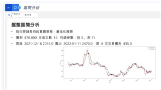 區間分析
←
111 最佳化方
法
程式交易
盤整區間分析
• 短均穿越長均的買賣策略：最佳化搜尋
• 獲利 470.000 交易次數 16 均線參數：短 3 、長 11
• 買進 2021-12-16 2035.0 賣出 2022-01-11 2470.0 第 4 次交易獲利 435.0
 