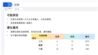 結論
←
111 最佳化方
法
程式交易
可能原因
• 計算交易區間⇒大立光交易量大、交易金額高
• 垂直產業鏈發展⇒波動大
潛在應用
• 建構合適的投資策略，有效找出買、賣時機點
• 從中獲利得到報酬 均線參數
區段
短期 長期 獲利
上升 6 12 2675
盤整 3 11 470
下降 18 29 480
 