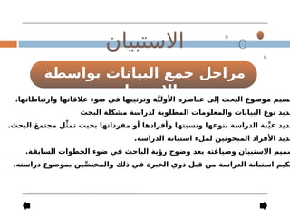 ‫بواسطة‬ ‫البيانات‬ ‫جمع‬ ‫مراحل‬
‫االستبيان‬
‫االستبيان‬
.‫وارتباطاتها‬ ‫عالقاتها‬ ‫ضوء‬ ‫في‬ ‫وترتيبها‬ ‫ة‬َّ‫ي‬‫األول‬ ‫عناصره‬ ‫إلى‬ ‫البحث‬ ‫موضوع‬ ‫قسيم‬
‫البحث‬ ‫مشكلة‬ ‫لدراسة‬ ‫المطلوبة‬ ‫والمعلومات‬ ‫البيانات‬ ‫نوع‬ ‫حديد‬
.‫البحث‬ َ‫ع‬‫مجتم‬ ‫ل‬ِّ‫ث‬‫تم‬ ‫بحيث‬ ‫مفرداتها‬ ‫أو‬ ‫وأفرادها‬ ‫ونسبتها‬ ‫بنوعها‬ ‫الدراسة‬ ‫نة‬ِّ‫ي‬‫ع‬ ‫حديد‬
.‫الدراسة‬ ‫استبانة‬ ‫لملء‬ ‫المبحوثين‬ ‫األفراد‬ ‫حديد‬
.‫السابقة‬ ‫الخطوات‬ ‫ضوء‬ ‫في‬ ‫الباحث‬ ‫رؤية‬ ‫وضوح‬ ‫بعد‬ ‫وصياغته‬ ‫االستبيان‬ ‫صميم‬
.‫دراسته‬ ‫بموضوع‬ ‫ين‬ِّ‫ص‬‫والمخت‬ ‫ذلك‬ ‫في‬ ‫الخبرة‬ ‫ذوي‬ ‫قبل‬ ‫من‬ ‫الدراسة‬ ‫استبانة‬ ‫حكيم‬
 