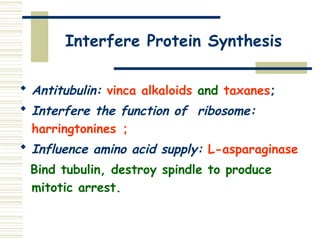 Interfere Protein Synthesis
 Antitubulin: vinca alkaloids and taxanes;
 Interfere the function of ribosome:
harringtonines ；
 Influence amino acid supply: L-asparaginase
Bind tubulin, destroy spindle to produce
mitotic arrest.
 