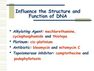 Influence the Structure and
Function of DNA
 Alkylating Agent: mechlorethamine,
cyclophosphamide and thiotepa
 Platinum: cis-platinium
 Antibiotic: bleomycin and mitomycin C
 Topoismerase inhibitor: camptothecine and
podophyllotoxin
 