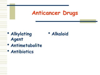 Anticancer Drugs
 Alkylating
Agent
 Antimetabolite
 Antibiotics
 Alkaloid
 