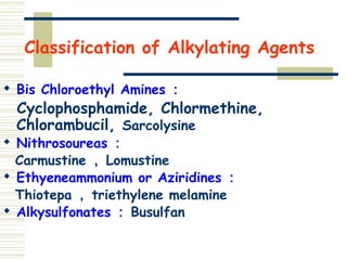 Classification of Alkylating Agents

Bis Chloroethyl Amines ：
Cyclophosphamide, Chlormethine,
Chlorambucil, Sarcolysine

Nithrosoureas ：
Carmustine ， Lomustine

Ethyeneammonium or Aziridines ：
Thiotepa ， triethylene melamine

Alkysulfonates ： Busulfan
 