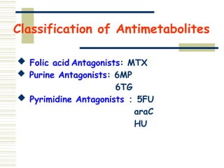 Classification of Antimetabolites
 Folic acid Antagonists: MTX
 Purine Antagonists: 6MP
6TG
 Pyrimidine Antagonists ： 5FU
araC
HU
 
