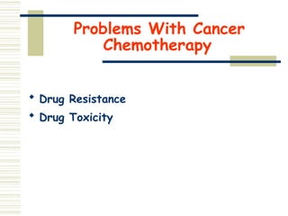 Problems With Cancer
Chemotherapy
 Drug Resistance
 Drug Toxicity
 