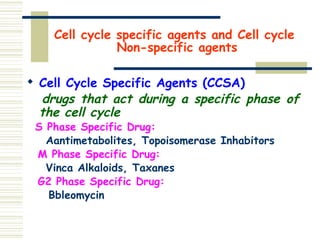 Cell cycle specific agents and Cell cycle
Non-specific agents

Cell Cycle Specific Agents (CCSA)
drugs that act during a specific phase of
the cell cycle
S Phase Specific Drug:
Aantimetabolites, Topoisomerase Inhabitors
M Phase Specific Drug:
Vinca Alkaloids, Taxanes
G2 Phase Specific Drug:
Bbleomycin
 