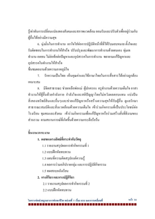 วิเคราะหหนวยบูรณาการทักษะชีวิต หนวยที่ 1 เรื่อง แรง และการเคลื่อนที่ หนา 14
รูเทาทันการเปลี่ยนแปลงของสังคมและสภาพแวดลอม ยอมรับและปรับตัวเพื่ออยูรวมกับ
ผูอื่นไดอยางมีความสุข
6. มุงมั่นในการทํางาน เอาใจใสตอการปฏิบัติหนาที่ที่ไดรับมอบหมาย ตั้งใจและ
รับผิดชอบในการทํางานใหสําเร็จ ปรับปรุงและพัฒนาการทํางานดวยตนเอง ทุมเท
ทํางาน อดทน ไมยอทอตอปญหาและอุปสรรคในการทํางาน พยายามแกปญหาและ
อุปสรรคในทํางานใหสําเร็จ
ชื่นชมผลงานดวยความภาคภูมิใจ
7. รักความเปนไทย เห็นคุณคาและใชภาษาไทยในการสื่อสารไดอยางถูกตอง
เหมาะสม
8. มีจิตสาธารณะ ชวยเหลือพอแม ผูปกครอง ครูทํางานดวยความเต็มใจ อาสา
ทํางานใหผูอื่นดวยกําลังกาย กําลังใจและสติปญญาโดยไมหวังผลตอบแทน แบงปน
สิ่งของทรัพยสินและอื่นๆและชวยแกปญหาหรือสรางความสุขใหกับผูอื่น ดูแลรักษา
สาธารณะสมบัติและสิ่งแวดลอมดวยความเต็มใจ เขารวมกิจกรรมที่เปนประโยชนตอ
โรงเรียน ชุมชนและสังคม เขารวมกิจกรรมเพื่อแกปญหาหรือรวมสรางสิ่งที่ดีงามของ
สวนรวม ตามสถานการณที่เกิดขึ้นดวยความกระตือรือรน
ชิ้นงาน/ภาระงาน
1. ผลของแรงลัพธที่กระทํากับวัตถุ
1.1 รายงานสรุปผลการทํากิจกรรมที่ 1
1.2 แบบฝกหัดทบทวน
1.3 แผนที่ความคิดสรุปองคความรู
1.4 ผลการรวมอภิปรายกลุม และการปฏิบัติกิจกรรม
1.5 ทดสอบหลังเรียน
2. แรงกิริยา และแรงปฏิกิริยา
2.1 รายงานสรุปผลการทํากิจกรรมที่ 2
2.2 แบบฝกหัดทบทวน
 