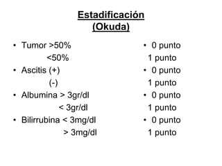Estadificación
                    (Okuda)
• Tumor >50%                  • 0 punto
          <50%                 1 punto
• Ascitis (+)                 • 0 punto
          (-)                  1 punto
• Albumina > 3gr/dl           • 0 punto
              < 3gr/dl         1 punto
• Bilirrubina < 3mg/dl        • 0 punto
               > 3mg/dl        1 punto
 