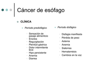 Cáncer de esófago
 CLÍNICA

   Período predisfágico    Período disfágico

    • Sensación de          •   Disfagia manifiesta
      pasaje alimenticio
    • Erúctos               •   Pérdida de peso
    • Regurgitación         •   Astenia
    • Plenitúd gástrica     •   Anemia
    • Dolor intermitente    •   Sialorrea
      leve
    • Hipo persistente      •   Hematemésis
    • Anemia                •   Cambios en la voz
    • Diarrea
 