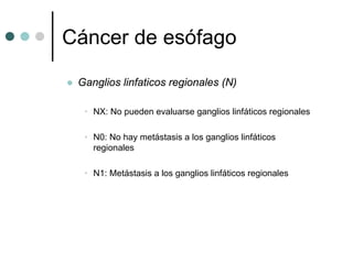 Cáncer de esófago

 Ganglios linfaticos regionales (N)

  • NX: No pueden evaluarse ganglios linfáticos regionales

  • N0: No hay metástasis a los ganglios linfáticos
    regionales

  • N1: Metástasis a los ganglios linfáticos regionales
 