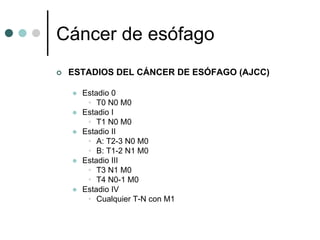 Cáncer de esófago
 ESTADIOS DEL CÁNCER DE ESÓFAGO (AJCC)

   Estadio 0
    • T0 N0 M0
   Estadio I
    • T1 N0 M0
   Estadio II
    • A: T2-3 N0 M0
    • B: T1-2 N1 M0
   Estadio III
    • T3 N1 M0
    • T4 N0-1 M0
   Estadio IV
    • Cualquier T-N con M1
 