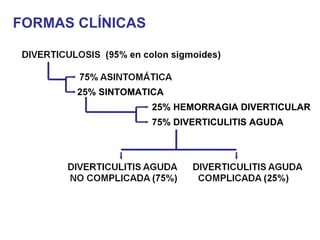FORMAS CLÍNICAS



       25% SINTOMATICA
                   25% HEMORRAGIA DIVERTICULAR
                   75% DIVERTICULITIS AGUDA
 