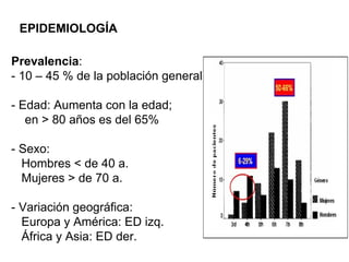 EPIDEMIOLOGÍA

Prevalencia:
- 10 – 45 % de la población general

- Edad: Aumenta con la edad;
   en > 80 años es del 65%

- Sexo:
  Hombres < de 40 a.
  Mujeres > de 70 a.

- Variación geográfica:
  Europa y América: ED izq.
  África y Asia: ED der.
 