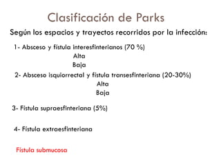 Clasificación de Parks
Según los espacios y trayectos recorridos por la infección:
 1- Absceso y fístula interesfinterianos (70 %)
                      Alta
                      Baja
 2- Absceso isquiorrectal y fístula transesfinteriana (20-30%)
                               Alta
                               Baja

3- Fístula supraesfinteriana (5%)

 4- Fístula extraesfinteriana

 Fístula submucosa
 