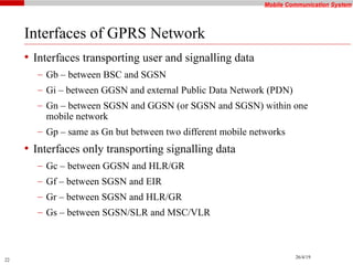 GPRS Network GPRS Network GPRS Network.ppt