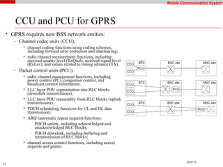 GPRS Network GPRS Network GPRS Network.ppt