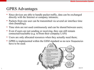 GPRS Network GPRS Network GPRS Network.ppt