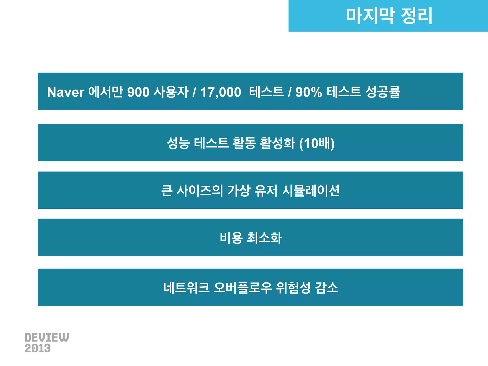 성능 테스트 상식

TPS
(Transaction Per Second / 초당처리량)

정의하기 나름

 
