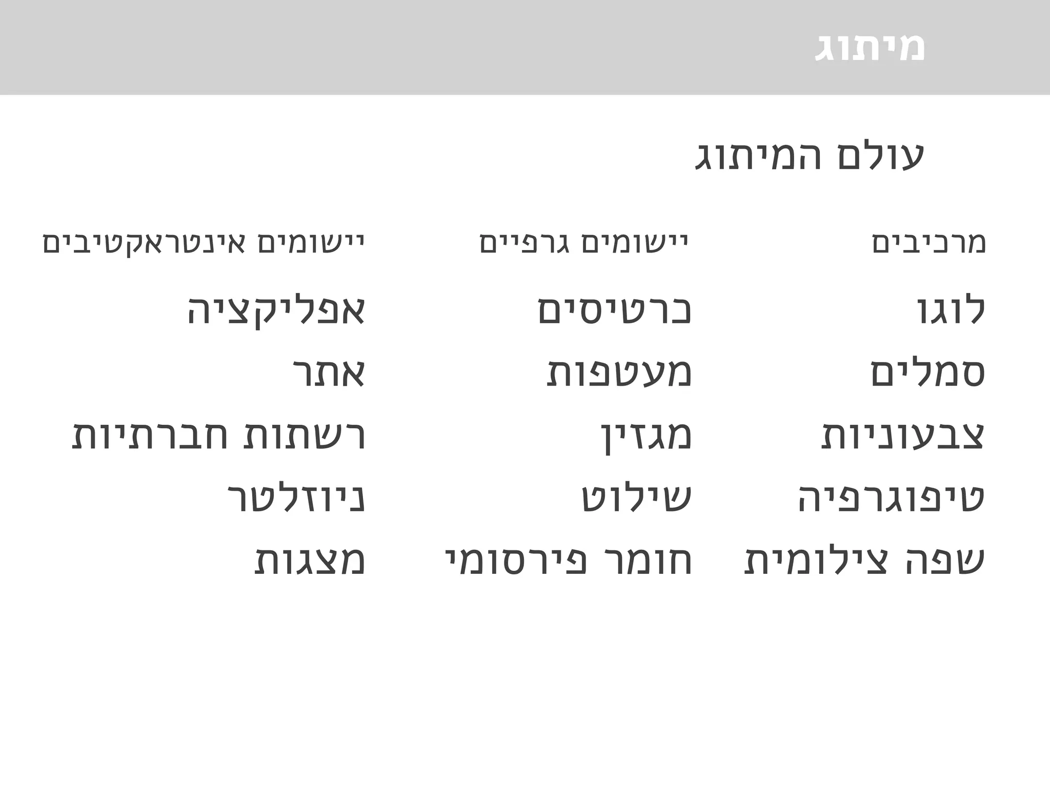 ‫מיתוג‬
‫המיתוג‬ ‫עולם‬
‫לוגו‬
‫סמלים‬
‫צבעוניות‬
‫טיפוגרפיה‬
‫צילומית‬ ‫שפה‬
‫מרכיבים‬
‫כרטיסים‬
‫מעטפות‬
‫מגזין‬
‫שילוט‬
‫פירסומי‬ ‫חומר‬
‫גרפיים‬ ‫יישומים‬
‫אפליקציה‬
‫אתר‬
‫חברתיות‬ ‫רשתות‬
‫ניוזלטר‬
‫מצגות‬
‫אינטראקטיבים‬ ‫יישומים‬
 