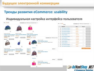 Будущее электронной коммерции Тренды развития eCommerce:  usability Индивидуальная настройка интерфейса пользователя 